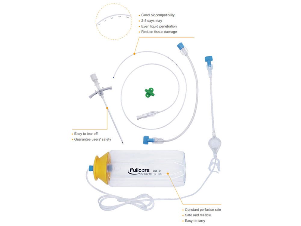 Disposable Technology