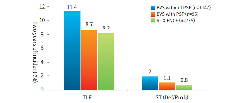 The-importance-of-standardized-PSP-operations.jpg