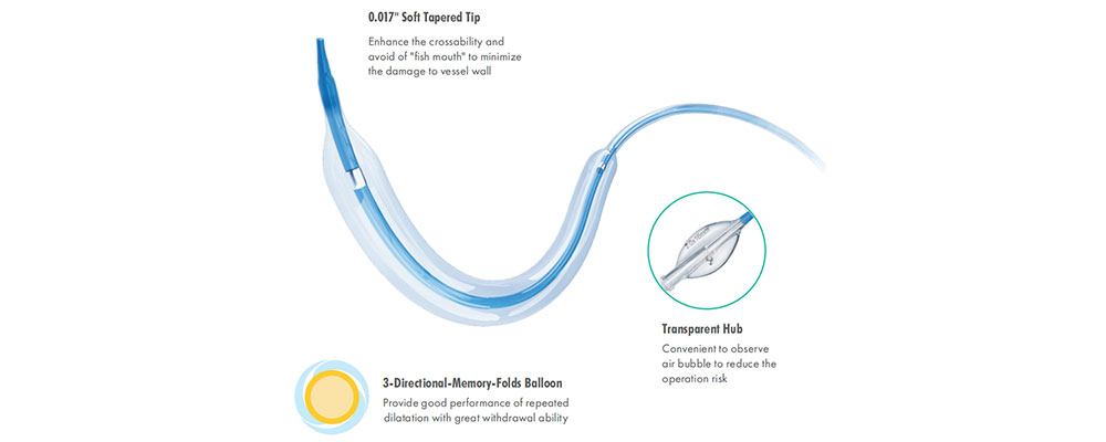 PTCA Balloon